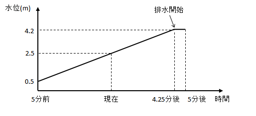 es2018pm1_1 es2018pm1_1