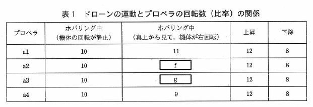 es2018pm1_table1 es2018pm1_table1