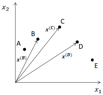 lle-linearization1 lle-linearization1