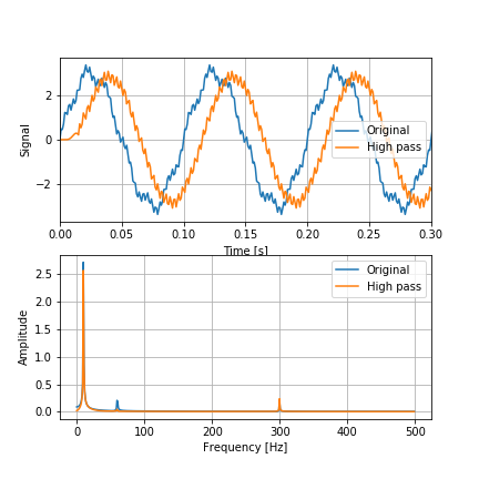 band_eliminate band_eliminate