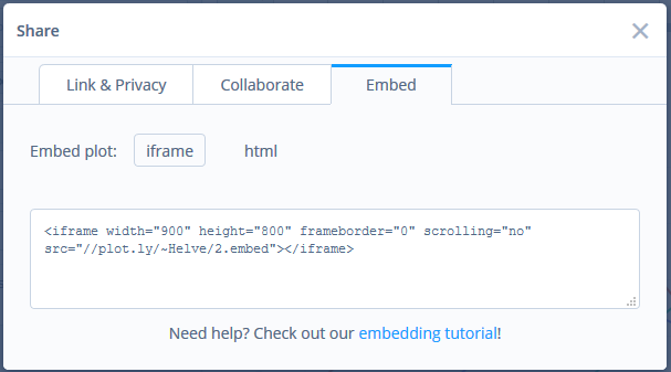 plotly-embed plotly-embed