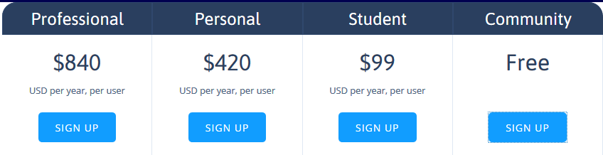 plotly-prices plotly-prices