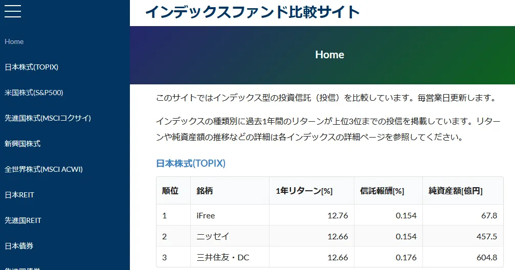 インデックスファンド比較サイト Home インデックスファンド比較サイト Home